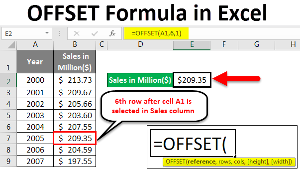 OFFSET Formula in Excel