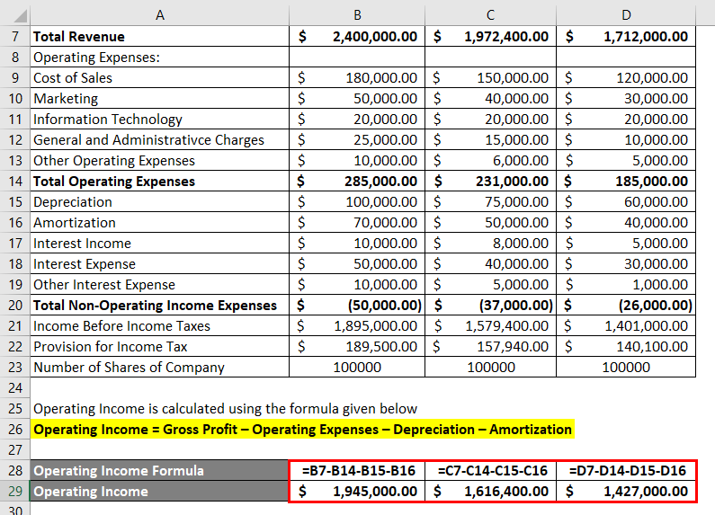 Calculation of Example 5