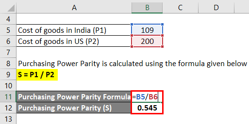 Calculation of Purchasing Power Parity for example 1