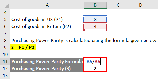 Calculation of Purchasing Power Parity for example 2