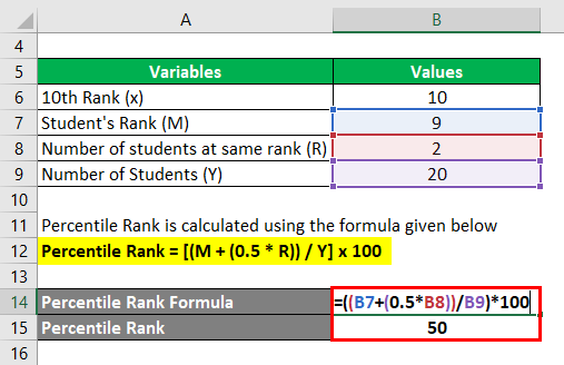Calculation of Percentile Rank for example 1