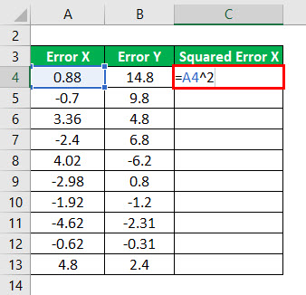 R - Squared Formula Example 1-2