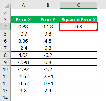 R - Squared Formula Example 1-3