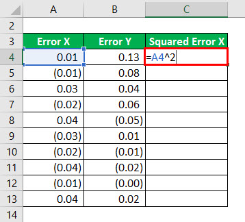 R - Squared Formula Example 2-2