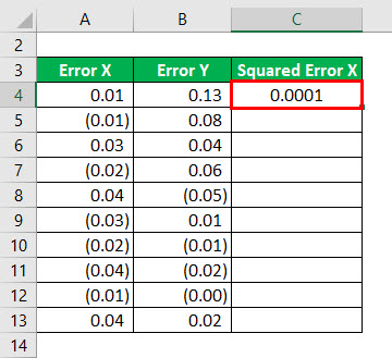 R - Squared Formula Example 2-3
