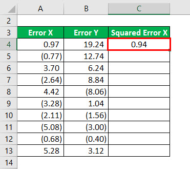 R - Squared Formula Example 3-3