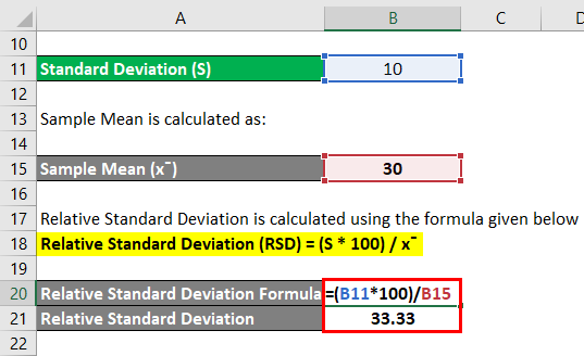 Calculation of Relative Standard Deviation for example 2