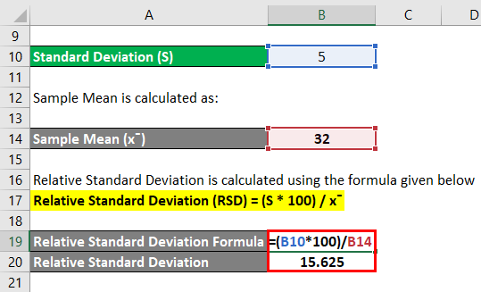 Calculation of Relative Standard Deviation for example 3