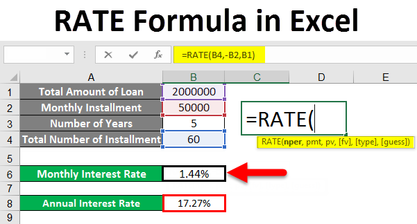 Rate Formula in Excel