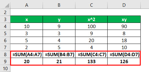 Regression Formula Example 2-3