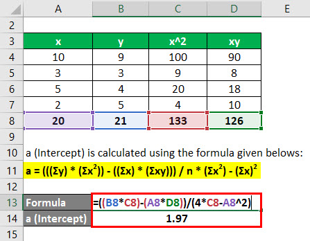 Regression Formula Example 2-4