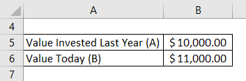 Relative Change Example 1-1