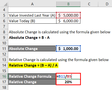 Relative Change Example 2-3