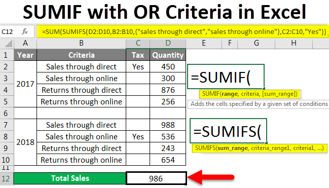 SUMIF with OR in Excel