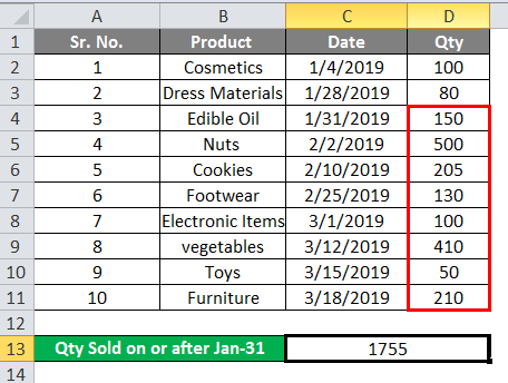 SUMIFS With Dates Example 1-2