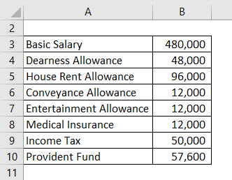 Salary Formula Example 2-1