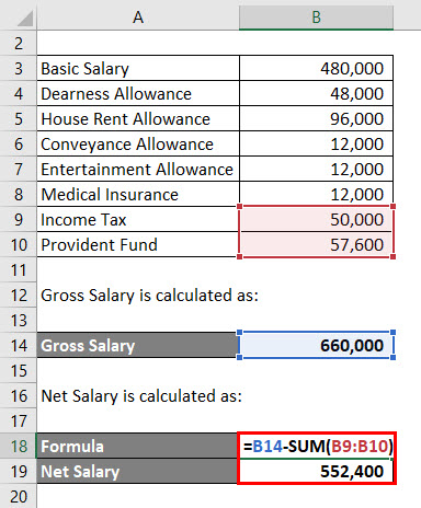 Calculation of Net Salary for Example 2
