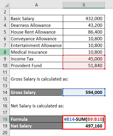 Calculation of Net Salary for Example 3