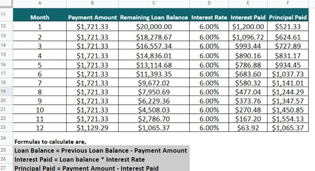 simple interest formula example 3 solution