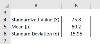 Standard Normal Distribution Formula Example 1-1