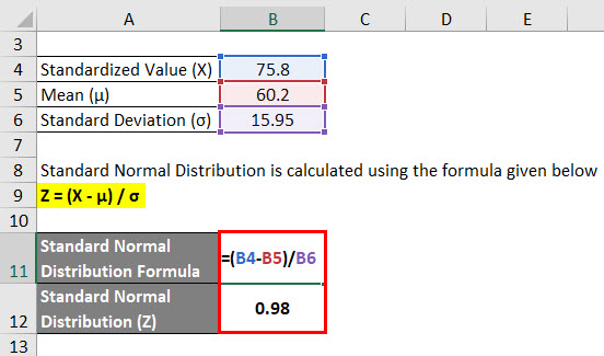Standard Normal Distribution Formula Example 1-2