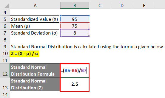 Standard Normal Distribution Formula Example 2-2