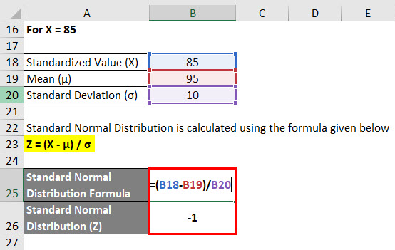 Calculation of Example 3-2