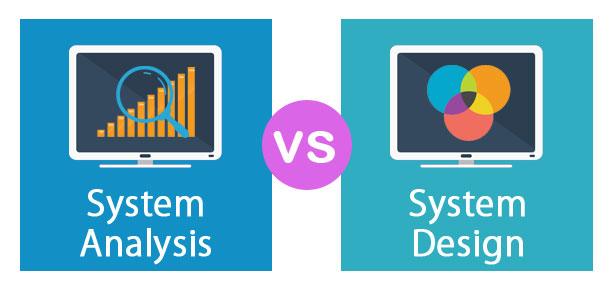 System Analysis and- System-Design