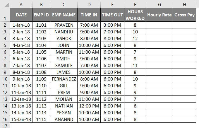 Timesheet in Excel Example 2-6