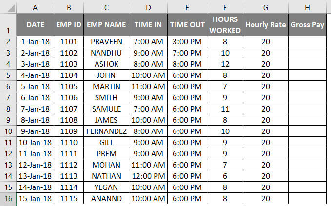 Timesheet in Excel Example 2-7