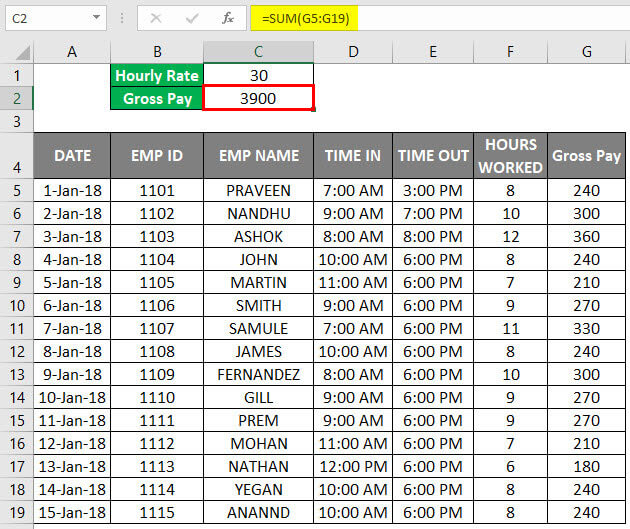 Timesheet in Excel Example 3-6