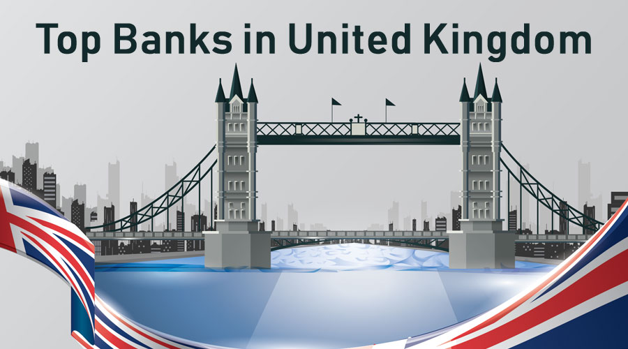 Top Banks in United Kingdom