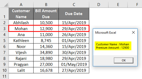 Result of Example 3-1