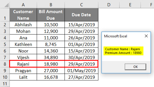 Result of Example 3-2