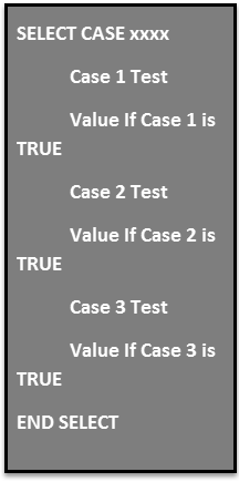VBA Select Case Formula