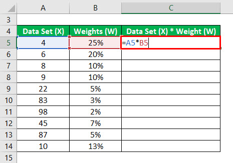 Weighted Mean Formula Example 1-2