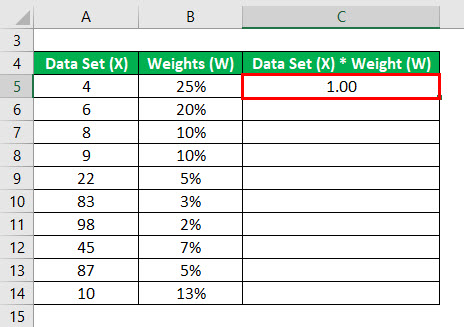Weighted Mean Formula Example 1-3