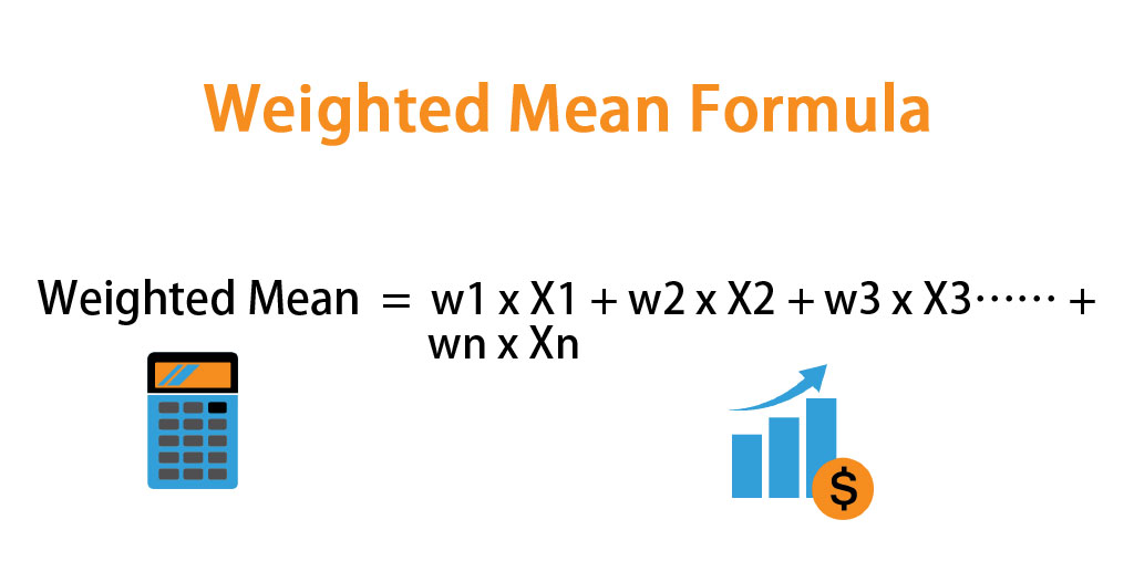 Weighted Mean Formula