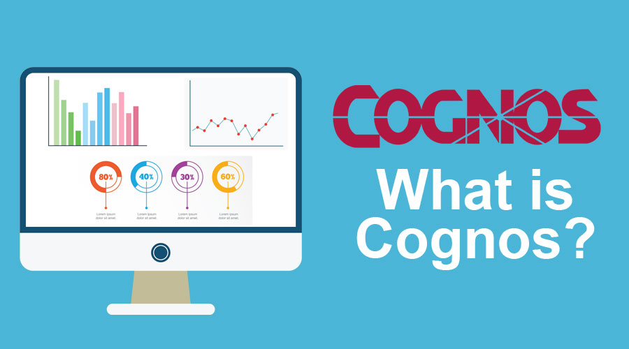 What is Cognos