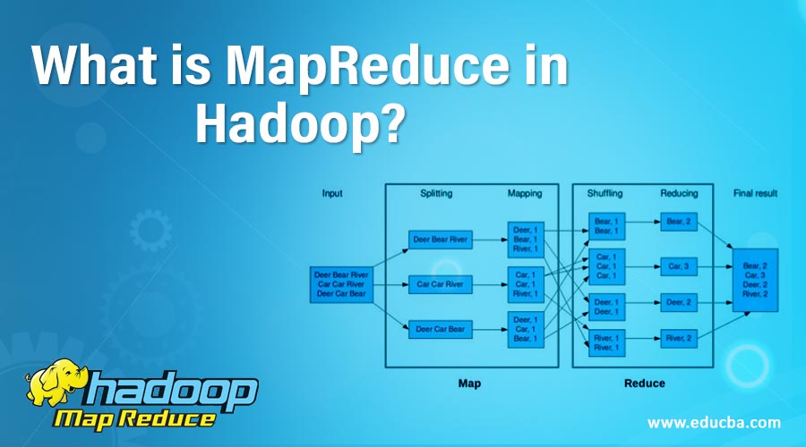 What is MapReduce in Hadoop?