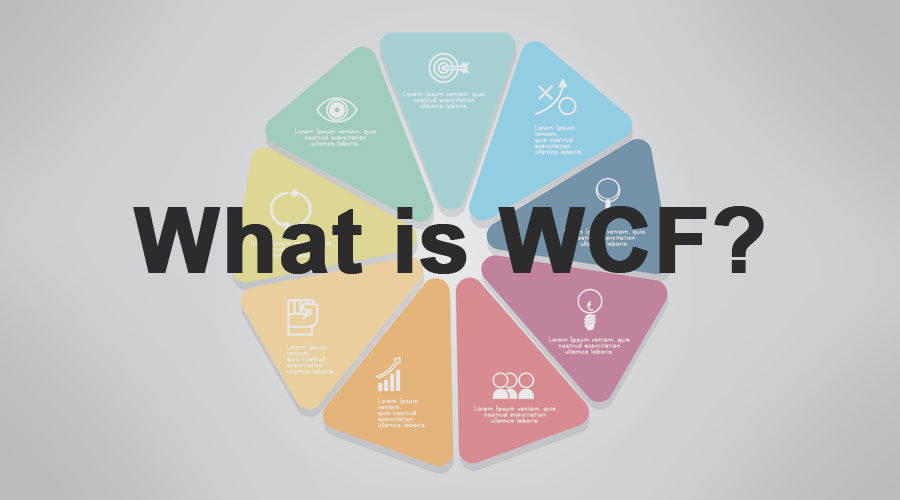 What is WCF