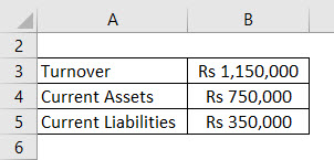 Working Capital Turnover Ratio Example 1-1