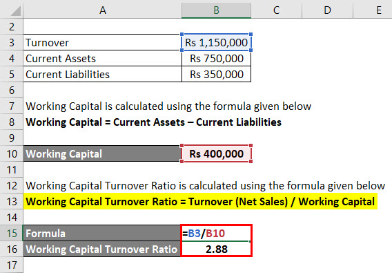 Working Capital Turnover Ratio Example 1-3