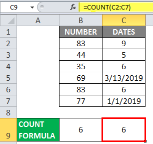 count formula examples 2-40