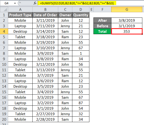 sumifs between two dates 1-5