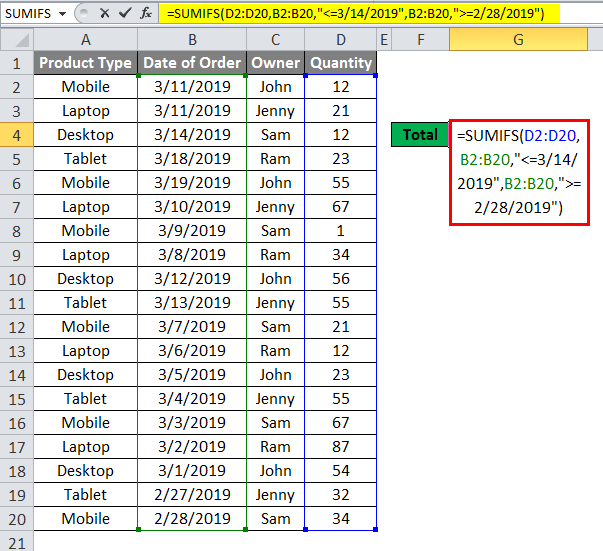 sumifs between two dates 2-2