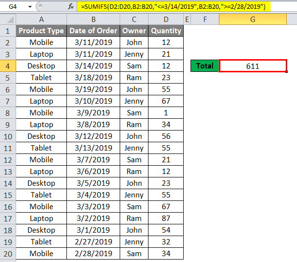 sumifs between two dates 2-3