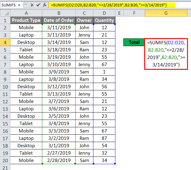 sumifs between two dates 2-4