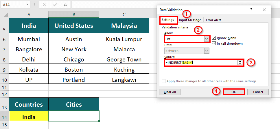Drop Down List in Excel-enter the formula