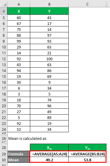 Adjusted R Squared Formula Example 1-2